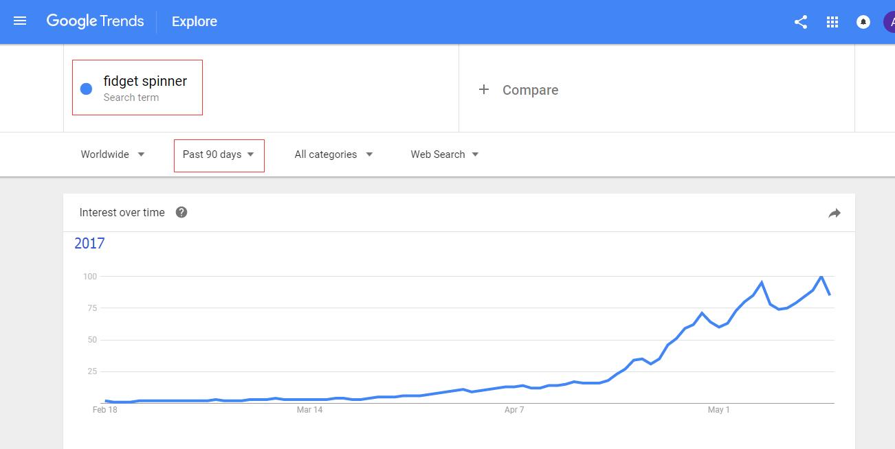 google trend for fidget spinner