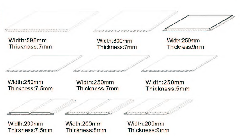 PVC ceiling sizes PVC ceiling factory