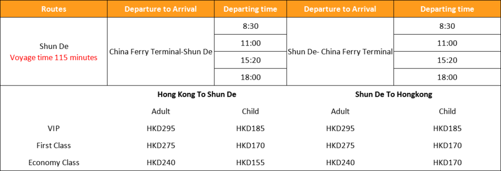 FOSHAN SOURCING