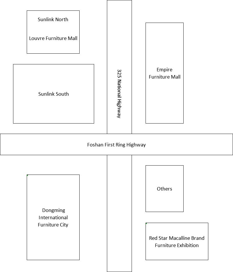 foshan furniture mall distribution map