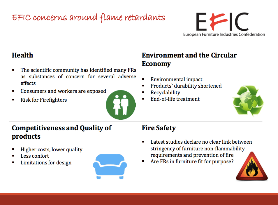 Furniture Safety requirements