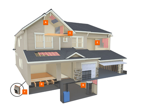 How much cost to build a house