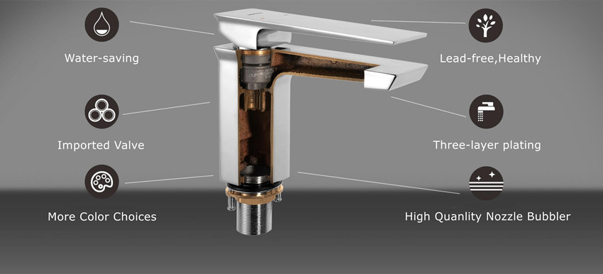 Faucet Cost